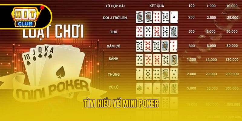Tìm hiểu về mini poker